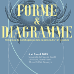 Colloque Forme & diagramme : Besançon, 4-5 avril 2019